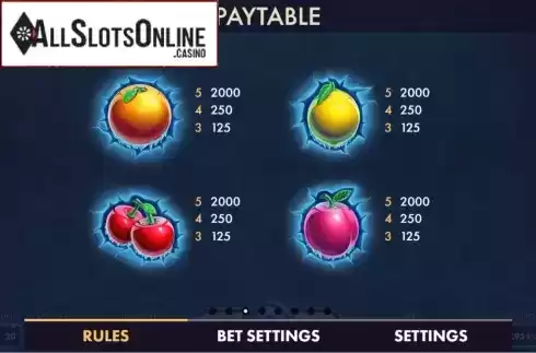 Paytable 3. Frosty Fruits from NetGame