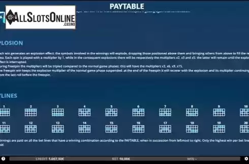 Paytable 3