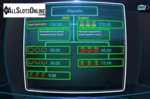 Paytable 1. Fruity Lights from Booming Games