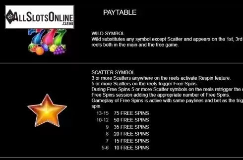 Paytable 1. Fruity Sevens (Platipus) from Platipus