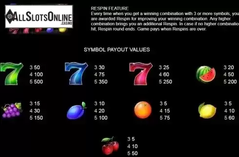 Paytable 2. Fruity Sevens (Platipus) from Platipus