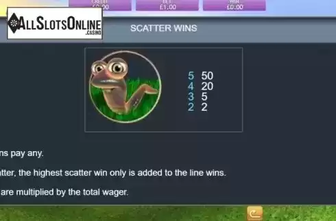 Scatter Wins. Gets the Worm from Eyecon