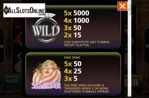 Paytable 1. Glamour World from MultiSlot