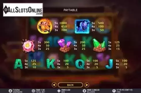 Paytable screen. God of Flames from GamePlay