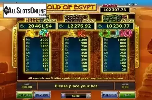 Paytable 2. Gold of Egypt (Green Tube) from Greentube