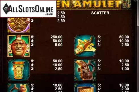 Paytable 1. Golden Amulet from Casino Technology