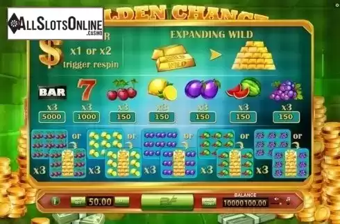 Paytable. Golden Chance from BF games