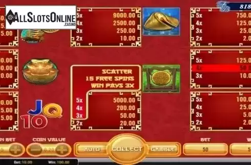 Paytable 1. Golden Cookie from AlteaGaming