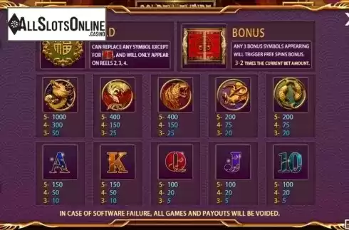 Paytable screen 1. Golden Empire from Iconic Gaming