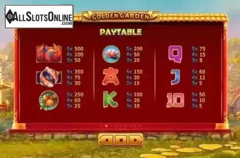 Paytable 2. Golden Garden from Skywind Group