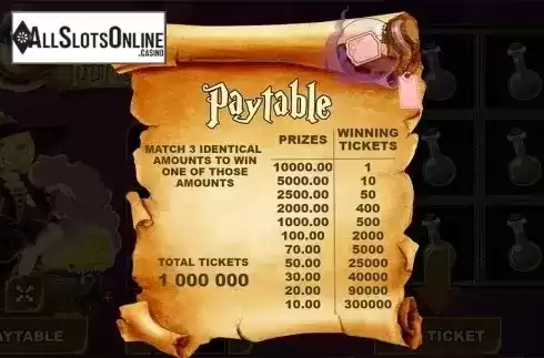 Paytable . Golden Potion from PlayPearls