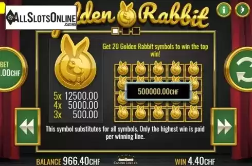 Paytable 1. Golden Rabbit from PAF