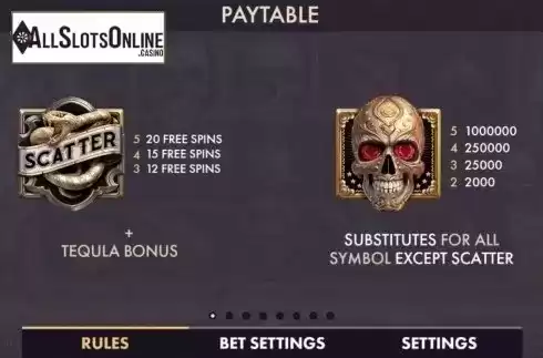 Paytable 1. Golden Skulls from NetGame