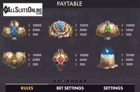 Paytable 3. Golden Skulls from NetGame