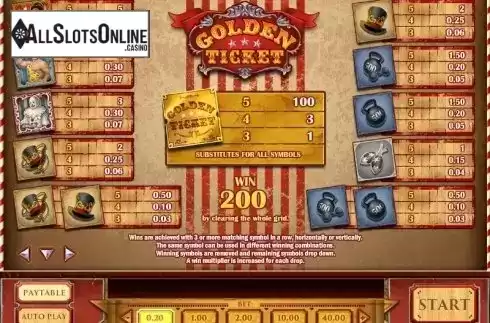 Paytable. Golden Ticket from Play'n Go
