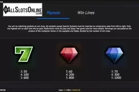 Paytable 3. Green Diamond from 1X2gaming