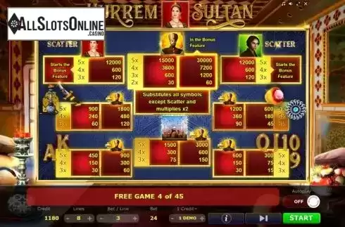Paytable screen. Hurrem Sultan from Five Men Games