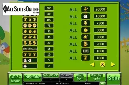 Paytable . Happy Chicken from Aiwin Games