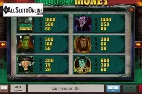 Paytable 1. Haunted Money from InBet Games
