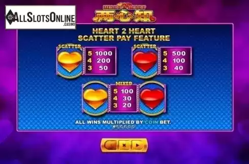 Paytable 1. Heart 2 Heart from Skywind Group