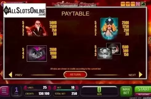Paytable 1. Highway Stars from Belatra Games