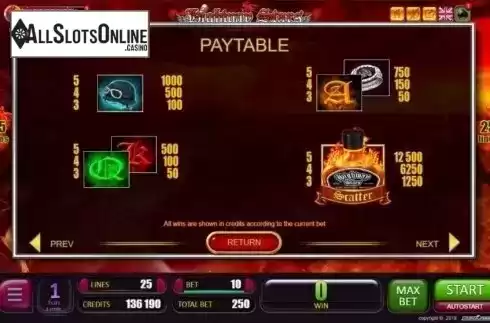 Paytable 2. Highway Stars from Belatra Games