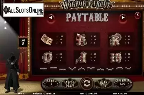 Paytable 1. Horror Circus from Join Games