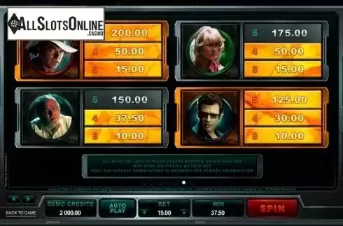 Screen7. Jurassic Park from Microgaming