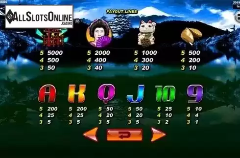Paytable 4. Japan Fortune from Spadegaming