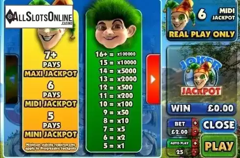 Paytable 1. Joker Jackpot (Big Time Gaming) from Big Time Gaming