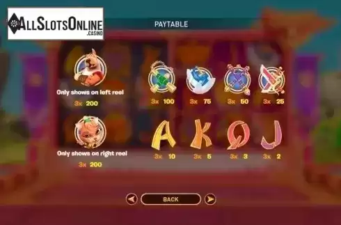 Paytable. Kung Fu Furry from GamePlay
