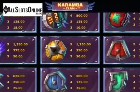 Paytable 2. Karamba Clan from Microgaming
