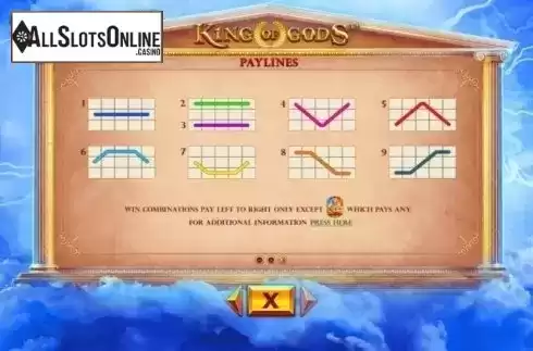 Paytable 3. King of Gods from Skywind Group
