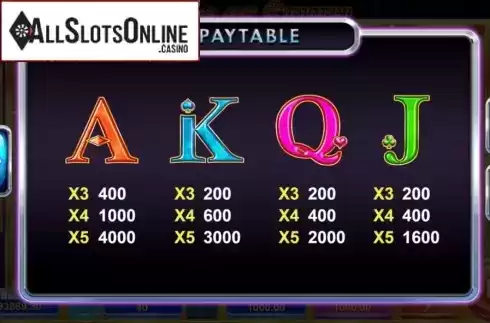 Paytable 2. King of Seven from Triple Profits Games