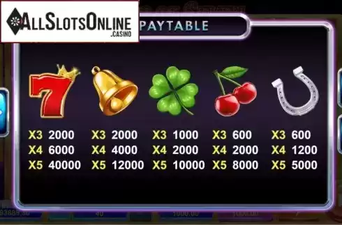Paytable 1. King of Seven from Triple Profits Games