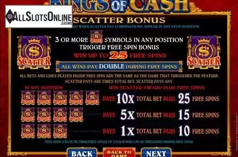 Screen3. Kings of Cash from Microgaming