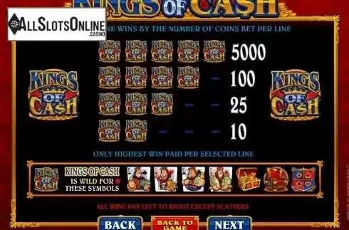 Screen4. Kings of Cash from Microgaming