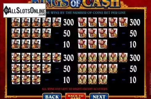 Screen5. Kings of Cash from Microgaming