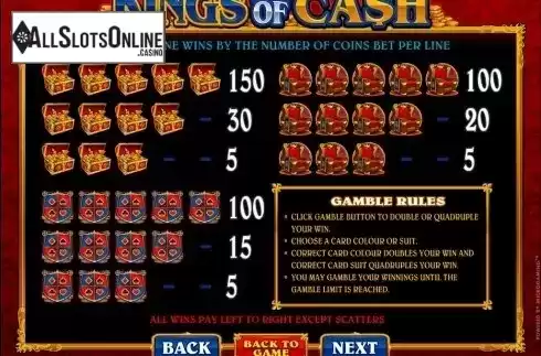 Screen6. Kings of Cash from Microgaming