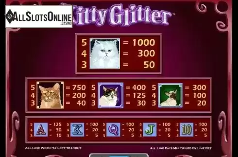Paytable 2. Kitty Glitter from IGT