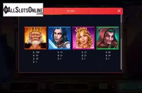 Paytable screen. Knight & Dragon from XIN Gaming