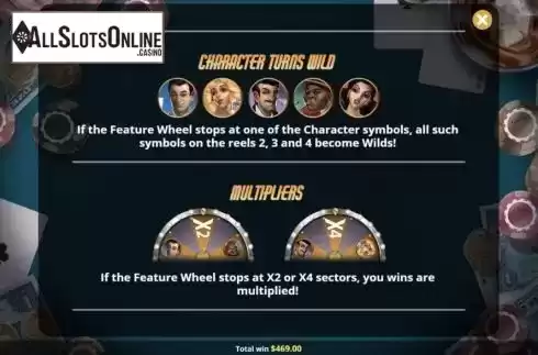 Characters and multipliers screen