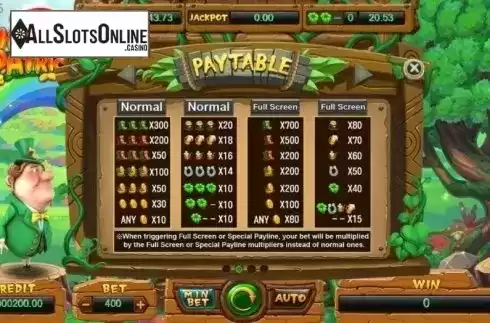 Paytable. Lucky Patrick from TIDY
