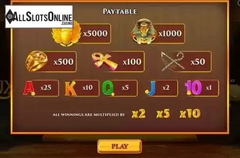 Paytable. Luxor Scratch from Pariplay