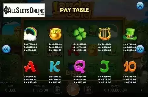Paytable 3. Lands of Gold from KA Gaming