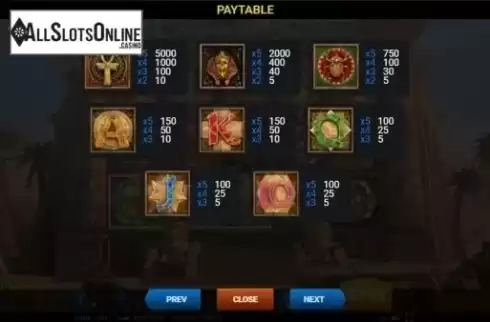Paytable 1. Legends of Ra from Evoplay Entertainment
