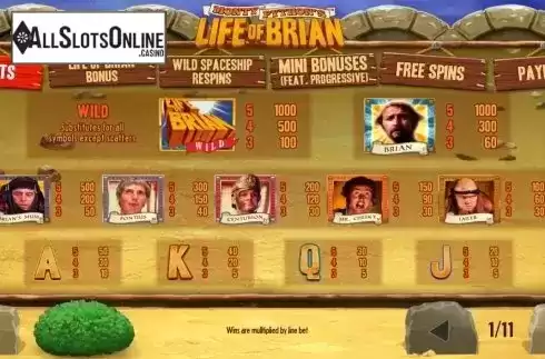 Screen2. Life of Brian from Playtech