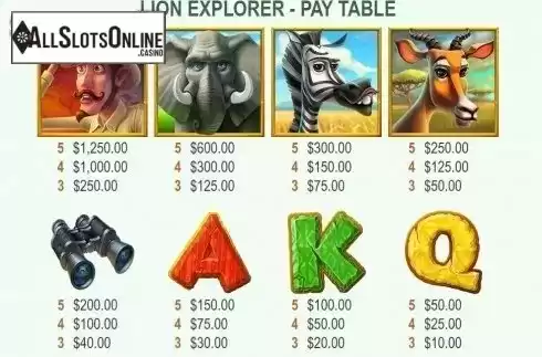 Paytable. Lion Explorer from Mobilots