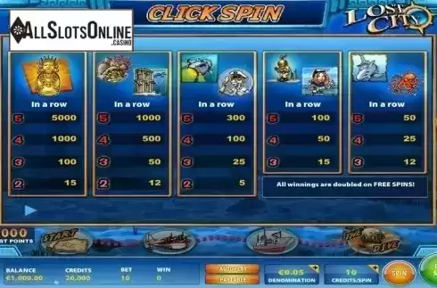 Paytable. Lost City (IGT) from IGT