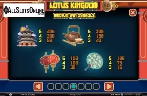 Paytable 4. Lotus Kingdom from Spinomenal